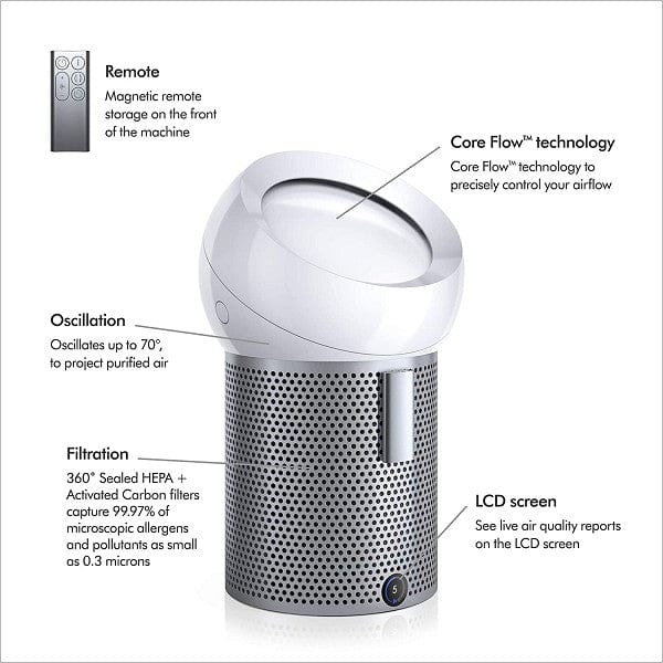 Dyson pure cool me hot sale personal air purifier fan