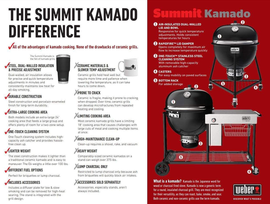 Barbecue Weber Summit Kamado E6 en Promotion